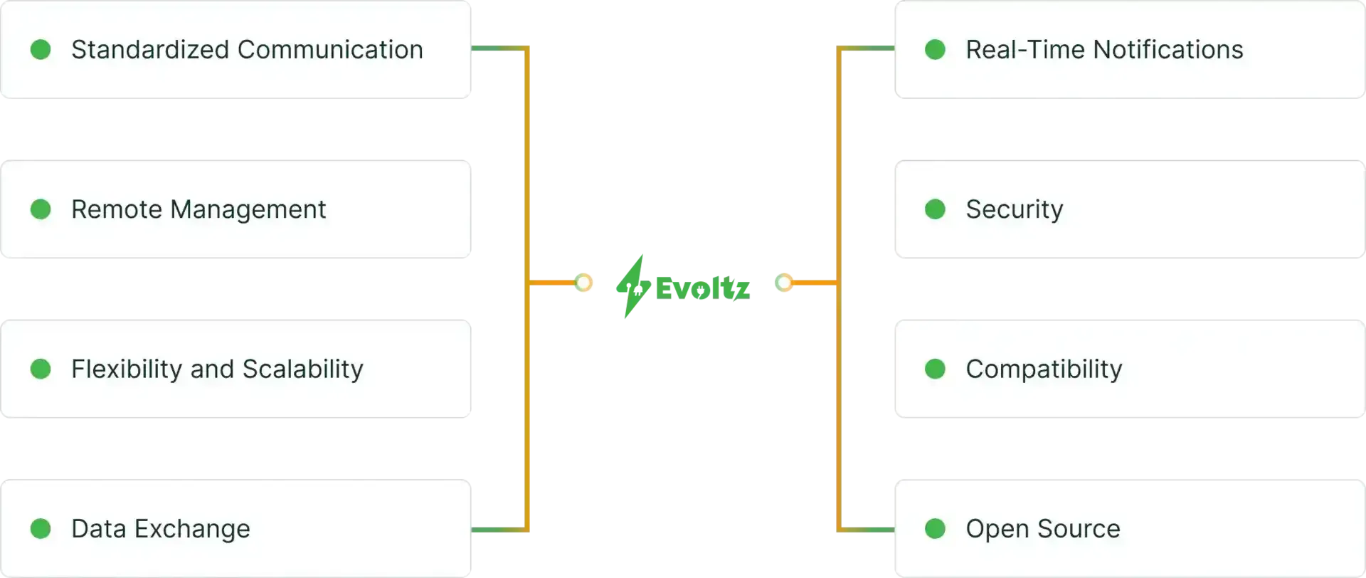 white-occp.webp